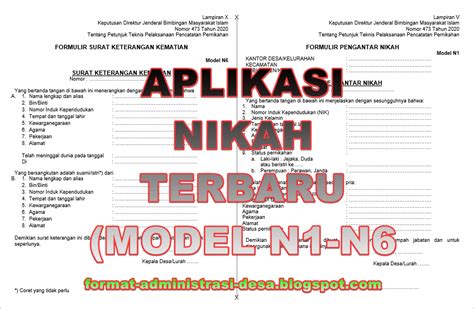 Formulir N1 N4 Nikah