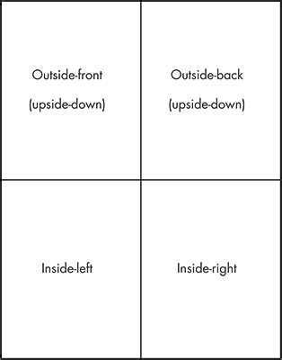 Four Fold Card Template Word