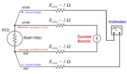 Four-Wire Circuit