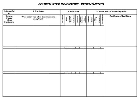 Fourth Step Template