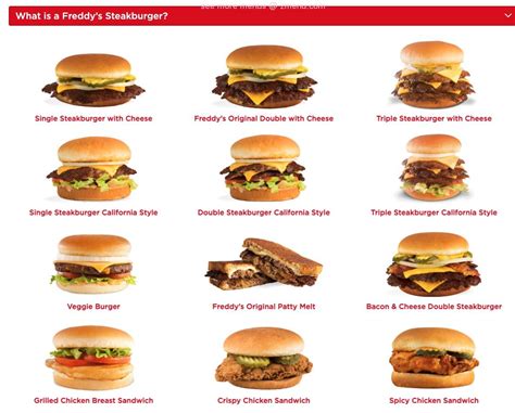 Freddy's Printable Menu
