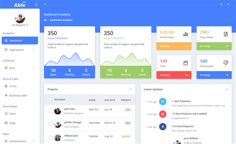 Free Admin Template