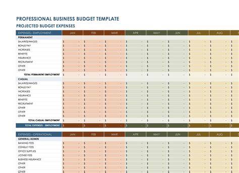 Free Business Budget Template