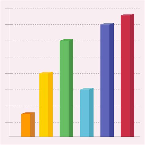 Free Charts Graphs Templates