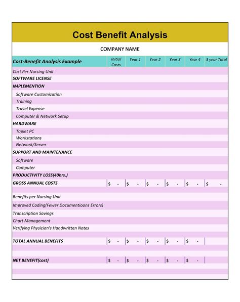 Free Cost Benefit Analysis Template