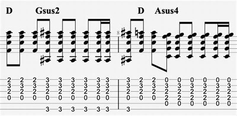Free Fallin Strum Pattern