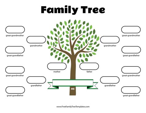 Free Family Tree Templates