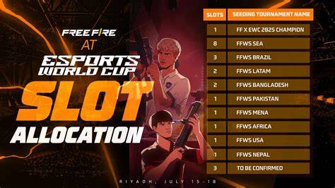Mendukung Game Favorit