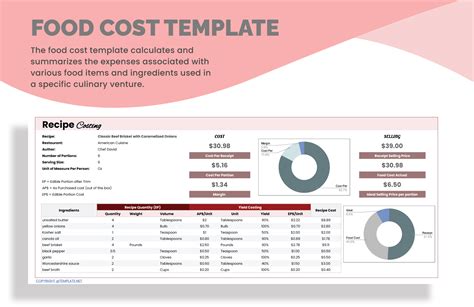 Free Food Costing Template Excel Free Download