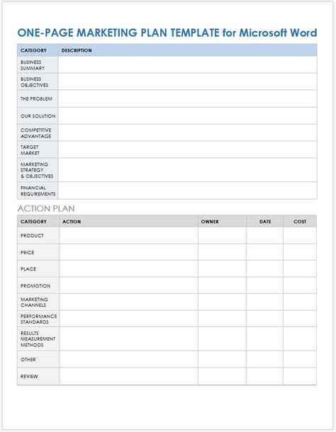Free Marketing Plan Template Word