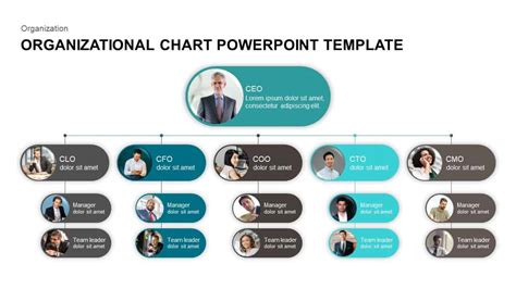 Free Powerpoint Org Chart Template