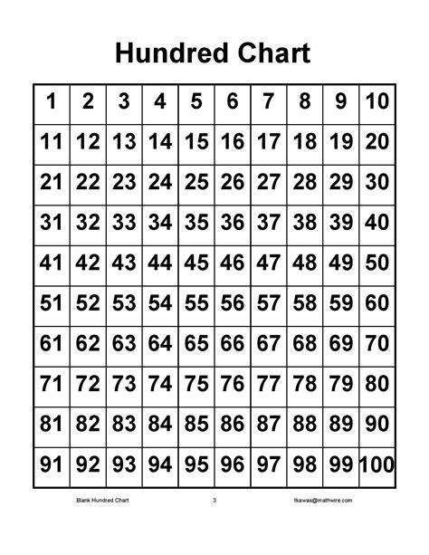 Free Printable 100's Chart
