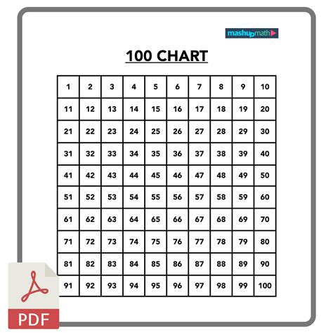 Free Printable 100 Number Chart