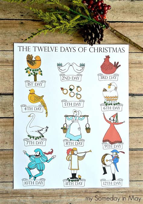Free Printable 12 Days Of Christmas