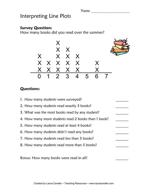 Free Printable 5th Grade Line Plot Outlier And Median Practice