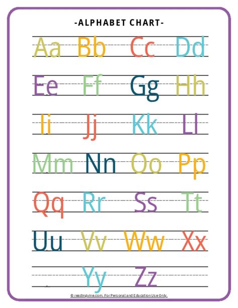 Free Printable Abc Charts