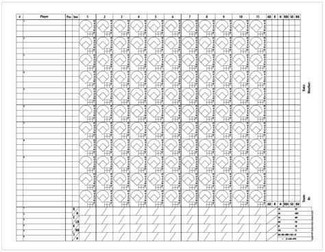 Free Printable Baseball Scorecard
