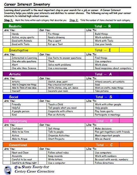 Free Printable Career Interest Inventory For Elementary Students