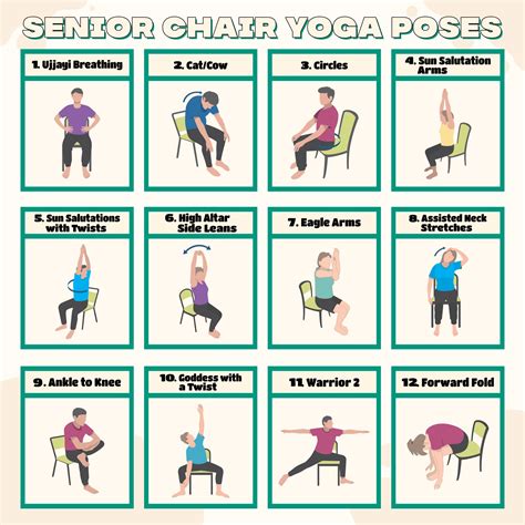 Free Printable Chair Yoga Plan