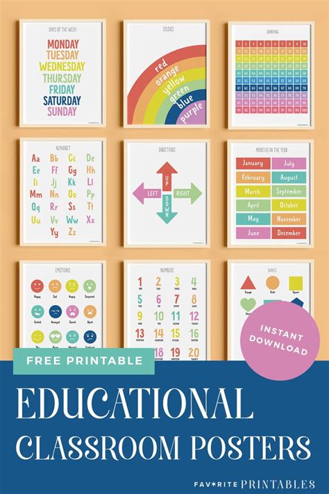 Free Printable Educational Posters