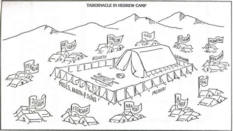 Free Printable Pictures Of The Tabernacle