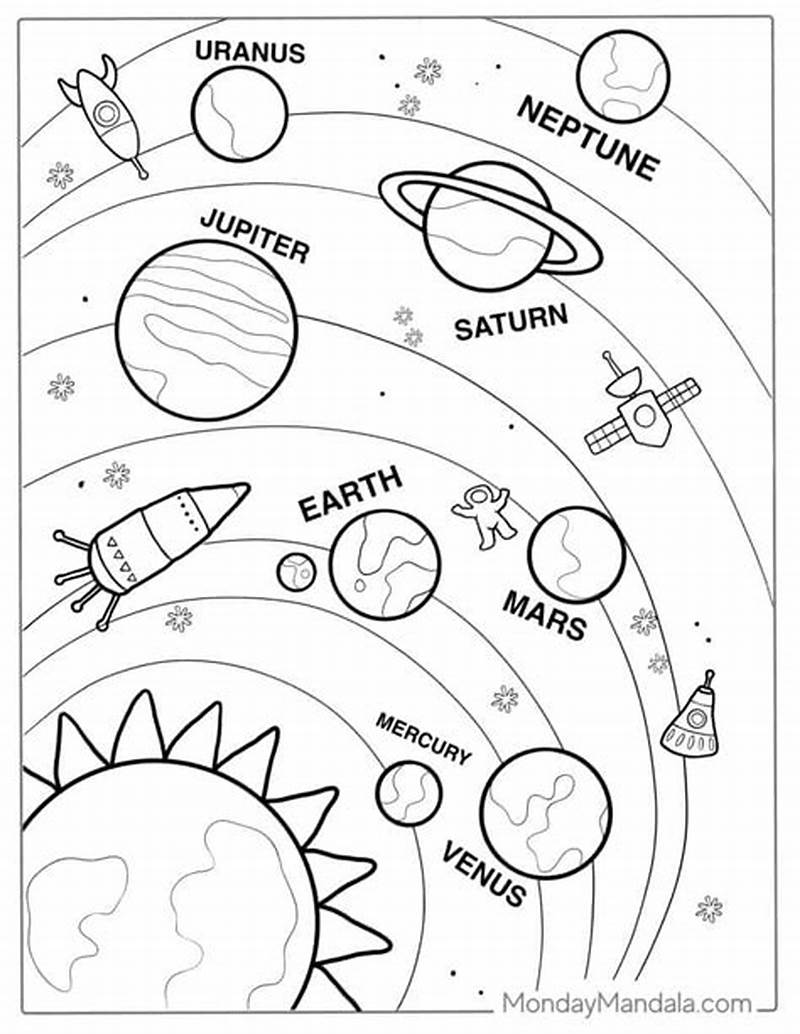Free Printable Planets Coloring Pages For Learning