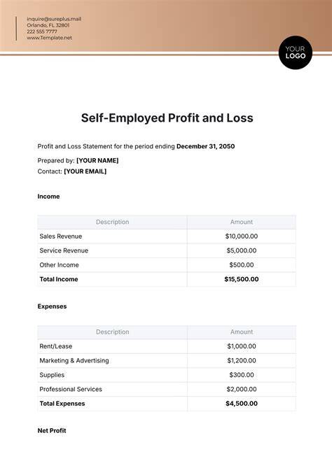 Free Printable Profit And Loss Statement For Self Employed