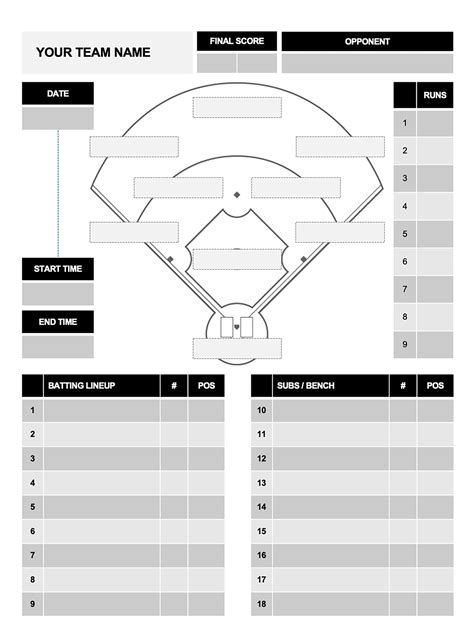 Free Printable Softball Position Chart