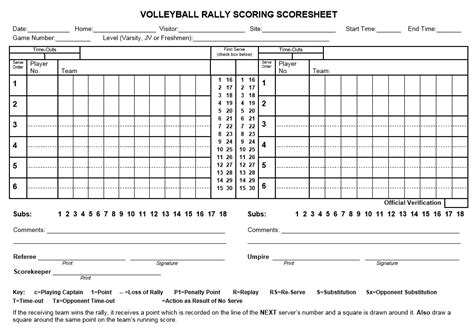 Free Printable Volleyball Score Sheet Template