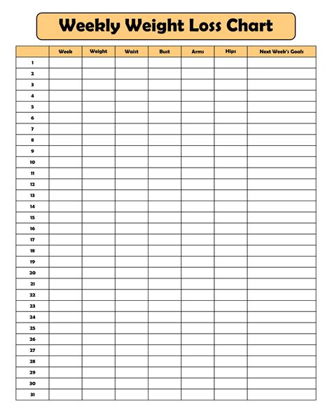 Free Printable Weight Loss Chart