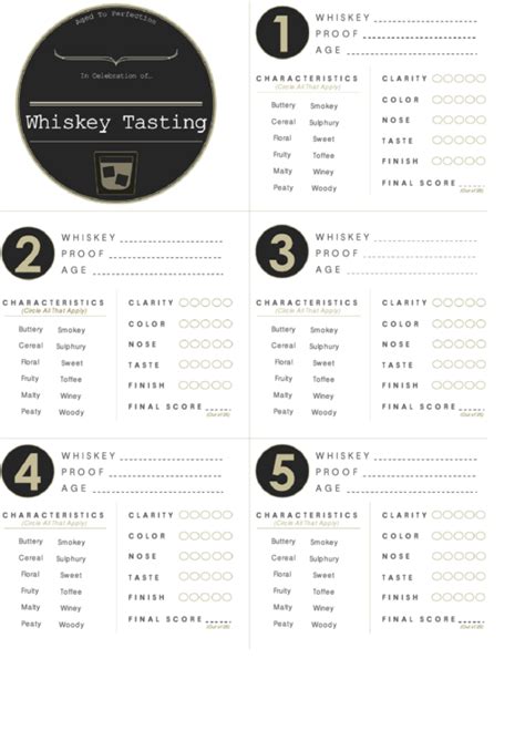 Free Printable Whiskey Tasting Sheet Template