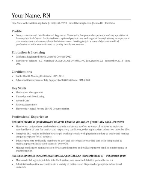 Free Rn Resume Templates
