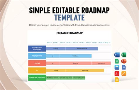 Free Roadmap Template