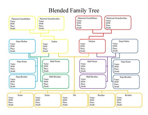 Free Template For A Family Tree