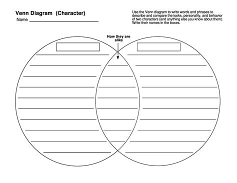 Free Venn Diagram Template