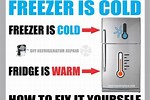Freezer Cold Fridge Warm