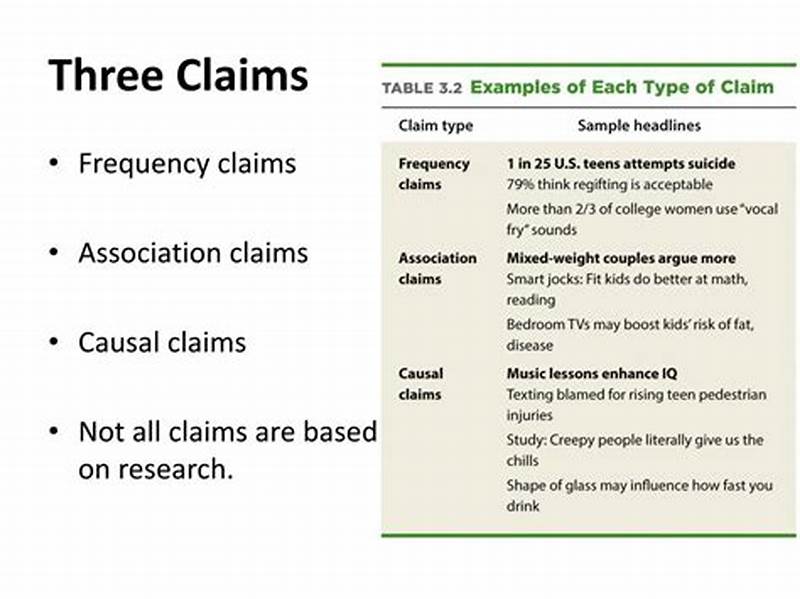 Frequency Claim Example