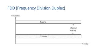 Frequency Division Duplex explanation