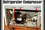 Frig Compressor Not Running