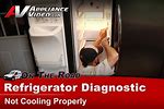 Frigidaire Side by Side Not Cooling