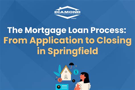From Application to Closing: Troubleshooting Mortgage Guide