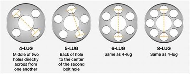 Frontier Lug Pattern
