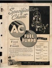 Fuel Pumps Catalog
