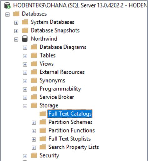 Full Text Catalog Included In Database Backup