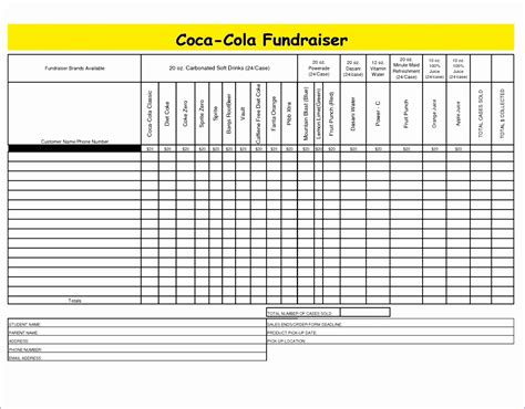 Fundraising Spreadsheet Template
