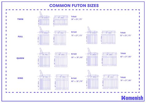 Futon Size Chart