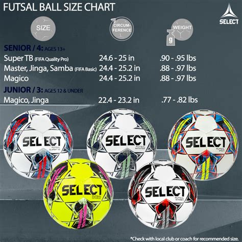 Futsal Ball Size Chart