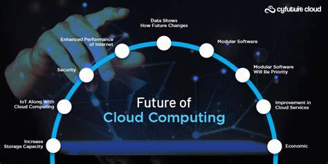 Future of Cloud Computing