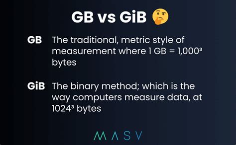 Storage units comparison