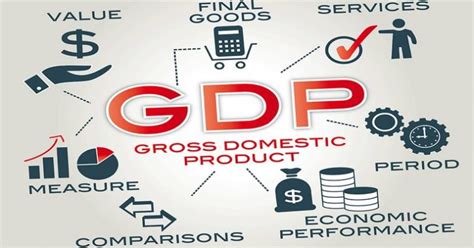 GDP PDB importance